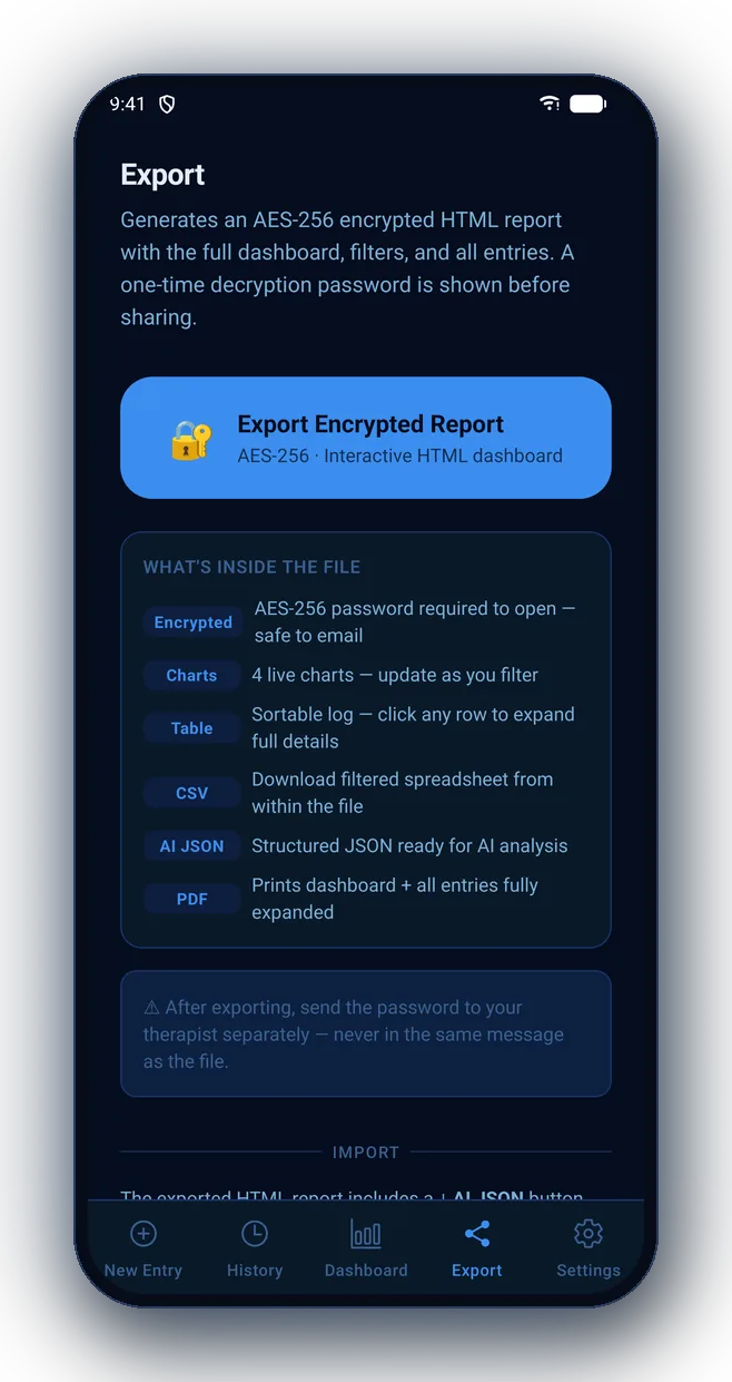 Surfacing encrypted report export screen